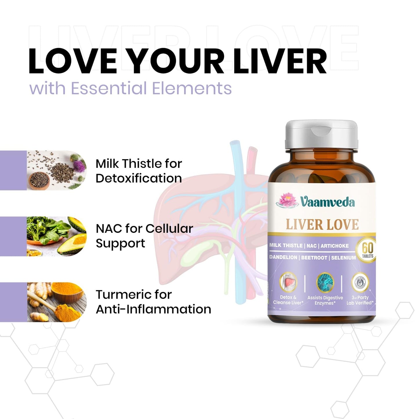 Liver Love Liver Detox Supplement – Milk Thistle with NAC 600mg for Liver Cleanse & Fatty Liver Support (1)