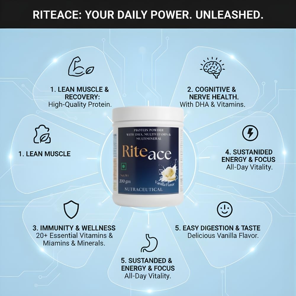 RITE AID HEALTH CARES Riteace Nutraceutical Protein Powder 200g | Vanilla Flavor | With DHA, Multivitamins & Multiminerals | Daily Nutrition & Energy Wellness Supplement
