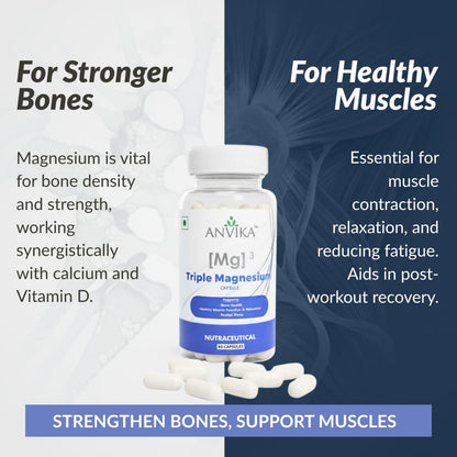 ANVIKA Triple Magnesium Complex 1000 mg Chelated Magnesium Glycinate, Citrate & Threonate | Mg³ Formula | 60 Capsules | Supports Bone Health, Muscle Relaxation & Restful Sleep | Nutraceutical Supplement for Men & Women (1)