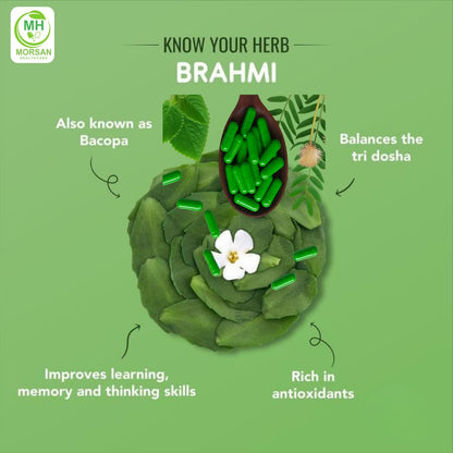 Morsan healthcare Brahmi Capsules 500 mg – 60 Veg Capsules x 2 Pack | Bacopa Monnieri | Herbal Supplement | Vegan Extract | No Additives or Preservatives, plant bsed
