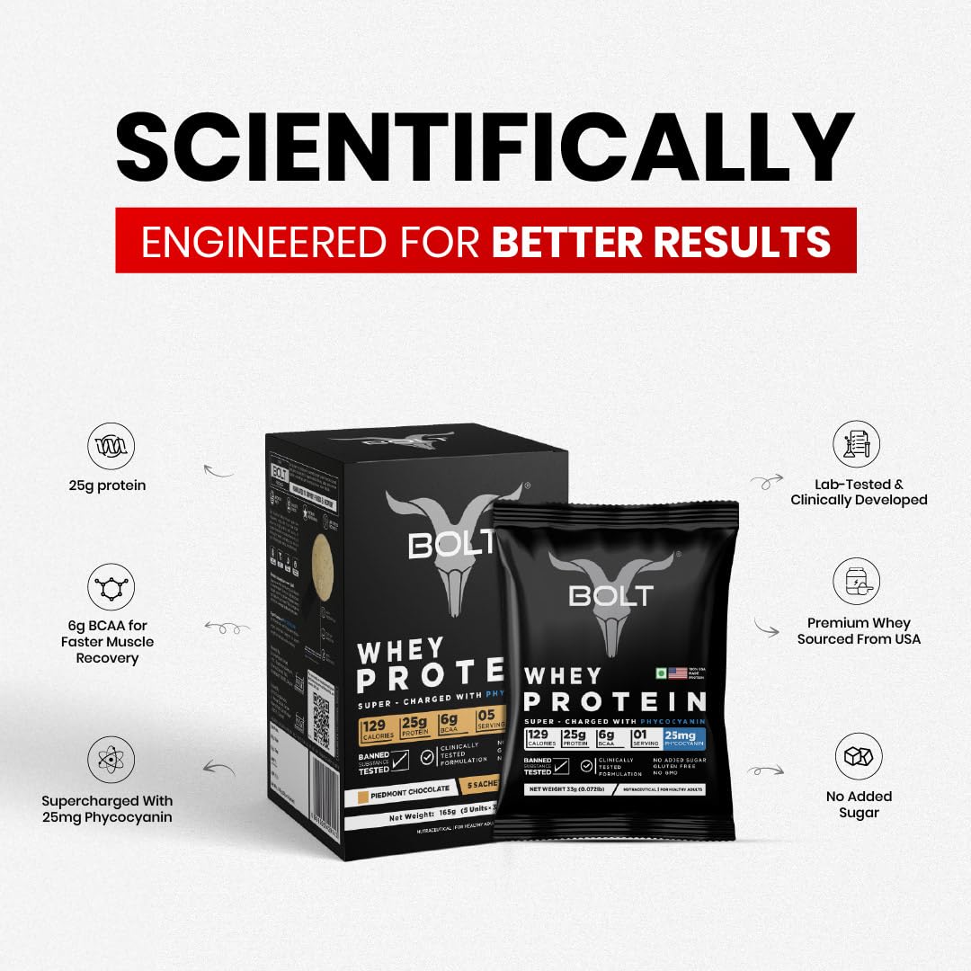 Bolt Whey Protein Protein Powder | 5 Sachet Travel Pack (5×33g) | Piedmont Chocolate | 25g Protein per Serving | 6g BCAA | Muscle Support & Recovery | No Added Sugar | Gluten-Free | Easy to digest