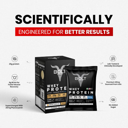 Bolt Whey Protein Protein Powder | 5 Sachet Travel Pack (5×33g) | Piedmont Chocolate | 25g Protein per Serving | 6g BCAA | Muscle Support & Recovery | No Added Sugar | Gluten-Free | Easy to digest