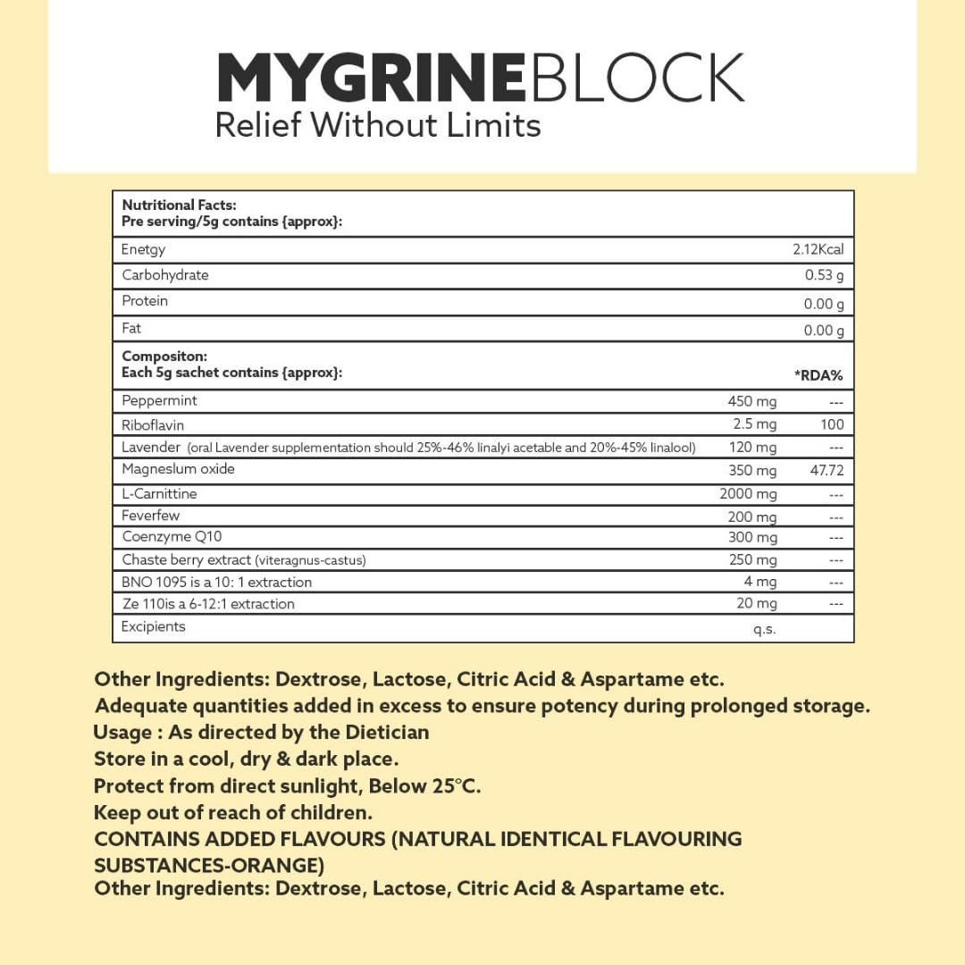 Praanaa Health Care MygrineBlock | Doctor-Formulated Supplement with Scientific Evidence | Migraine Relief Brain Health and Relaxation Support with 6 Key Ingredients (30 Servings,Pack of 1)