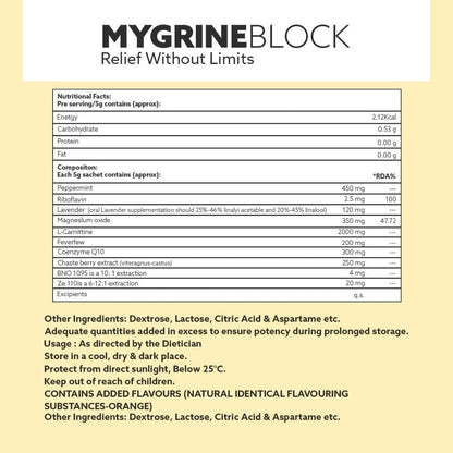 Praanaa Health Care MygrineBlock | Doctor-Formulated Supplement with Scientific Evidence | Migraine Relief Brain Health and Relaxation Support with 6 Key Ingredients (30 Servings,Pack of 1)