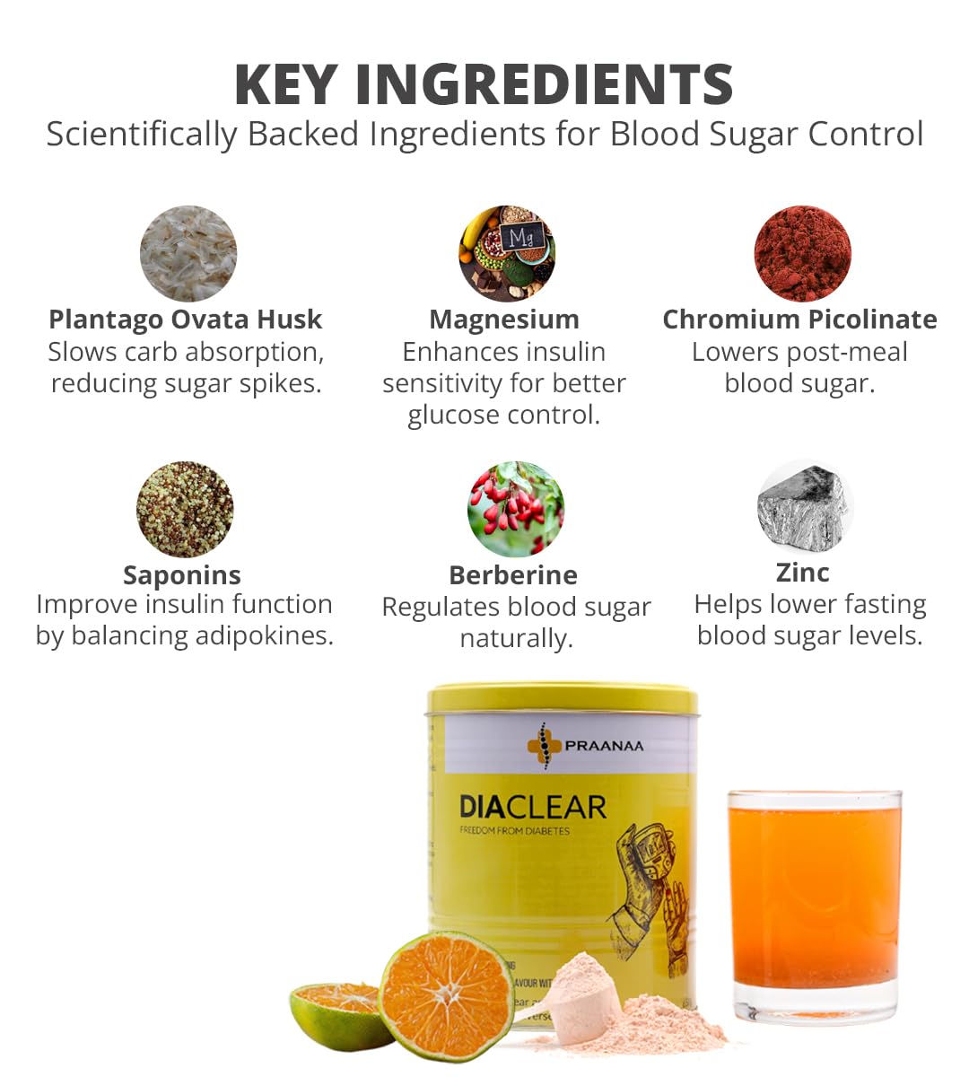 Praanaa Health Care Diaclear | Diabetes Support Supplement for Blood Sugar Control | Insulin Resistance and Glucose Metabolism | Doctor Formulated with 5 Plant Extracts (Pack of 1)