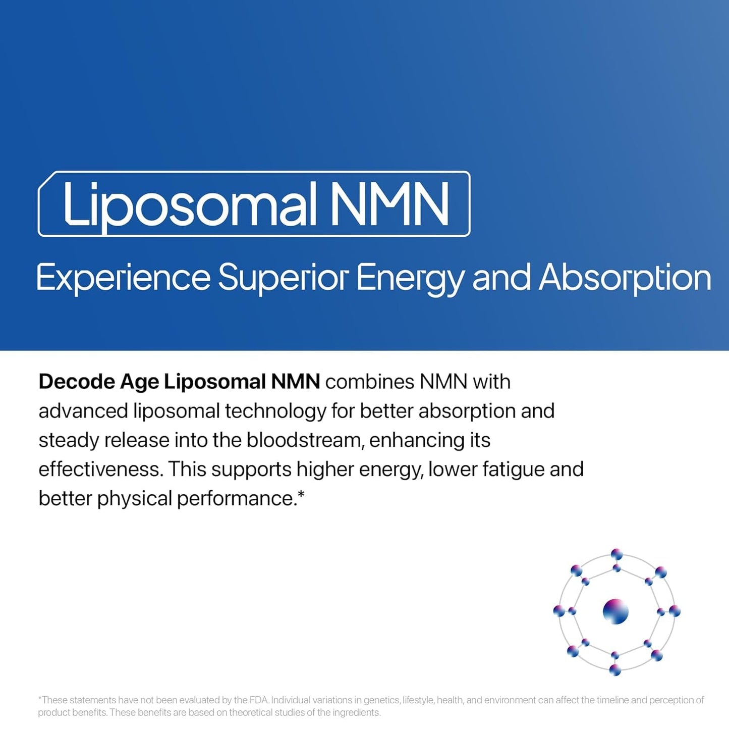 Decode Age Liposomal NMN Supplement - Bottle of 30 Veg Capsules