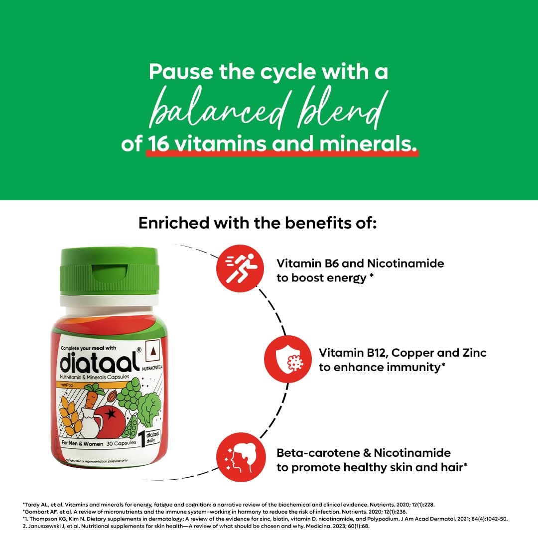 Diataal Nutripop Multivitamin I Biotin for Hair I Energy I Immunity I Supplement For Fitness & Wellness | 180 Capsules |Pack of 6 (30 cap each pack)