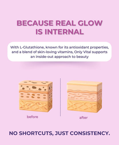 OnlyVital L-Glutathione Effervescent Tablets with Vitamin C, Vitamin E, Hyaluronic Acid & Vitamin A | Skin Brightening & Glow Support | Mixed Berry Flavour | (1)