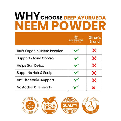 Organic Neem Powder (Azadirachta Indica) – Pure & Natural Herbal Powder, 100g