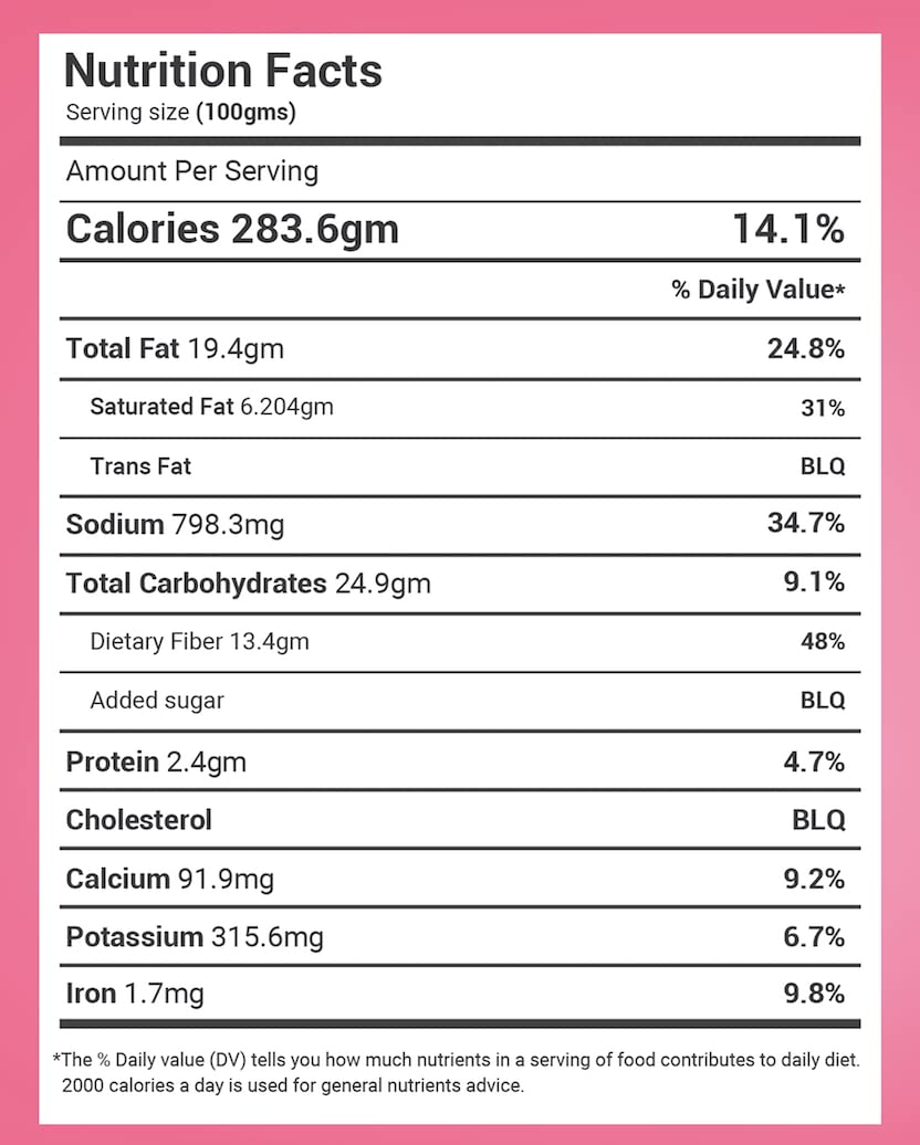 Ceres Foods Rajasthani Laal Maas Instant Liquid Masala | 3 steps Recipe | Laal Maas Gravy | Ready in 15 Mins | Serves 4 | No Preservatives | 200g | Just add Mutton