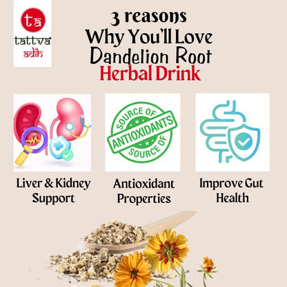 Tattva Adih Pure Dandelion Root - 100 gm Pouch, 60+ Cups | Caffeine Free | Liver Cleanse | Digestion Support - Gut Health | PowerHouse of Antioxidants I Single Ingredient | Powder Form