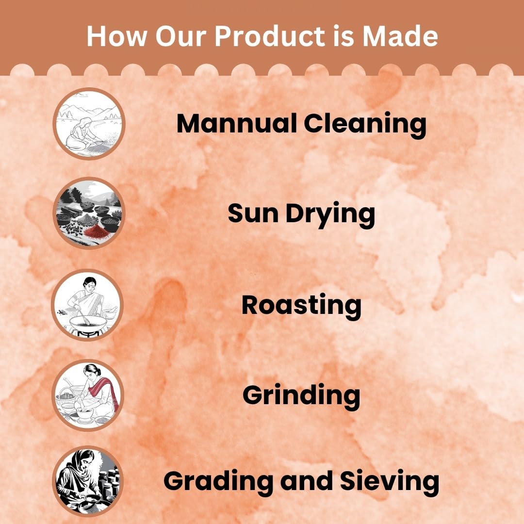 Saatyaki Naturals Pavbhaji_P 100gm – Authentic Mumbai-style Pav Bhaji Masala. Premium spice blend for Pav Bhaji, Tawa Pulao, snacks & curries. Brings real Mumbai taste to your kitchen.