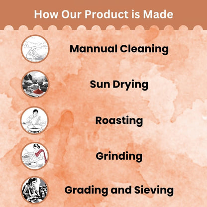 Saatyaki Naturals Pavbhaji_P 100gm – Authentic Mumbai-style Pav Bhaji Masala. Premium spice blend for Pav Bhaji, Tawa Pulao, snacks & curries. Brings real Mumbai taste to your kitchen.