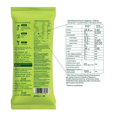 Fitty Metabolic Daily Prebiotic & Probiotic Sachets | 20 Billion CFU Synbiotic Formula with 7g Fiber Blend & 1000mg L-Carnitine | Gut Health, Digestion, Metabolism & Satiety Support | 15 Sachets