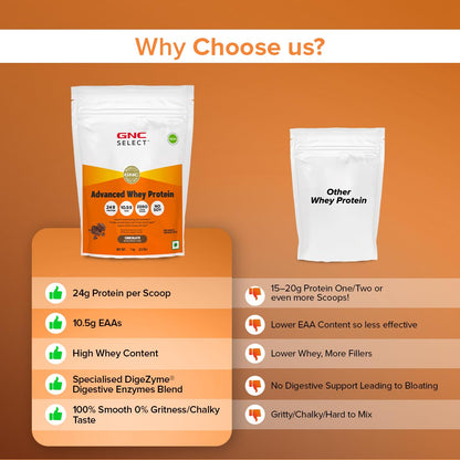 GNC Select Advanced Whey Protein | 24g Protein & 10.5g EAAs | Isolate & Concentrate Blend | Zero Added Sugar | No Soy | Supports Muscle Growth, Recovery & Strength | Enhanced with DigeZyme® for Better Digestion & Easy Absorption | Chocolate, 1 kg