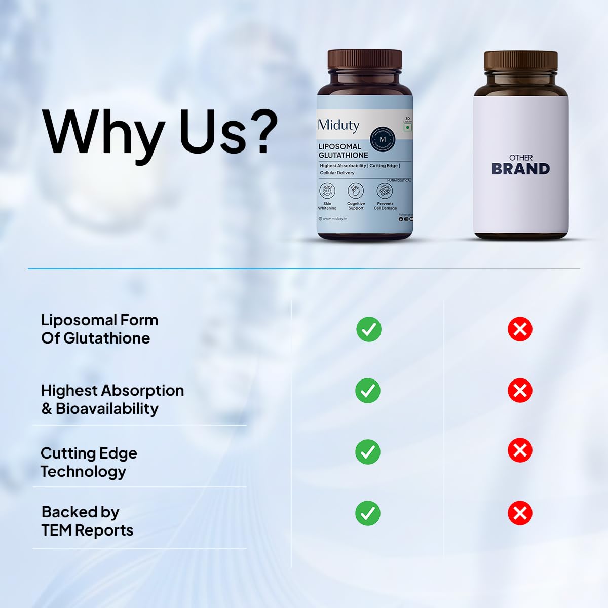 Miduty Liposomal Glutathione 650 mg - Highest Bioavailability & Absorba- image 5