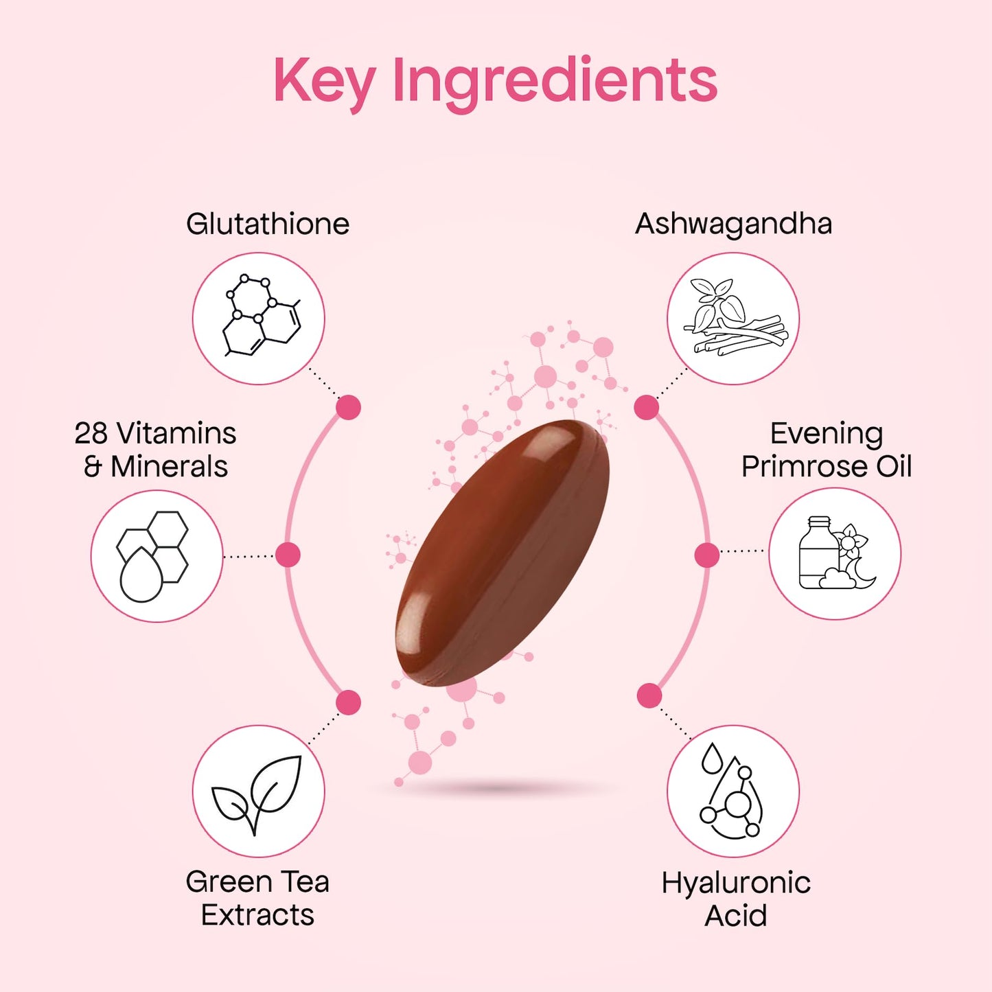 A to Z Multivitamin Woman | Complete Daily Nutrition for Women | Supports Skin Glow, Hair Strength, Hormonal Balance & Energy | With Biotin, Iron, Ashwagandha, Evening Primrose Oil & Antioxidants