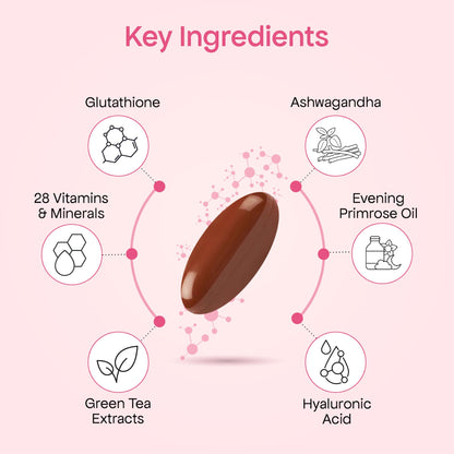 A to Z Multivitamin Woman | Complete Daily Nutrition for Women | Supports Skin Glow, Hair Strength, Hormonal Balance & Energy | With Biotin, Iron, Ashwagandha, Evening Primrose Oil & Antioxidants
