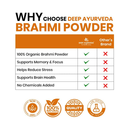 Organic Brahmi Powder (Bacopa Monnieri) – 100% Pure Herbal Powder | Ayurvedic Brain & Memory Support Supplement | Natural Cognitive Wellness & Stress Support | Vegan & Chemical-Free