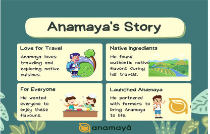 Anamaya Tawa Fry Masala Powder | Bharwa Tava Masala | Kalongi Masala | Spice mix for stuffing fish, chicken, vegetables, etc | 100 Gms | Packed in a reusable jar