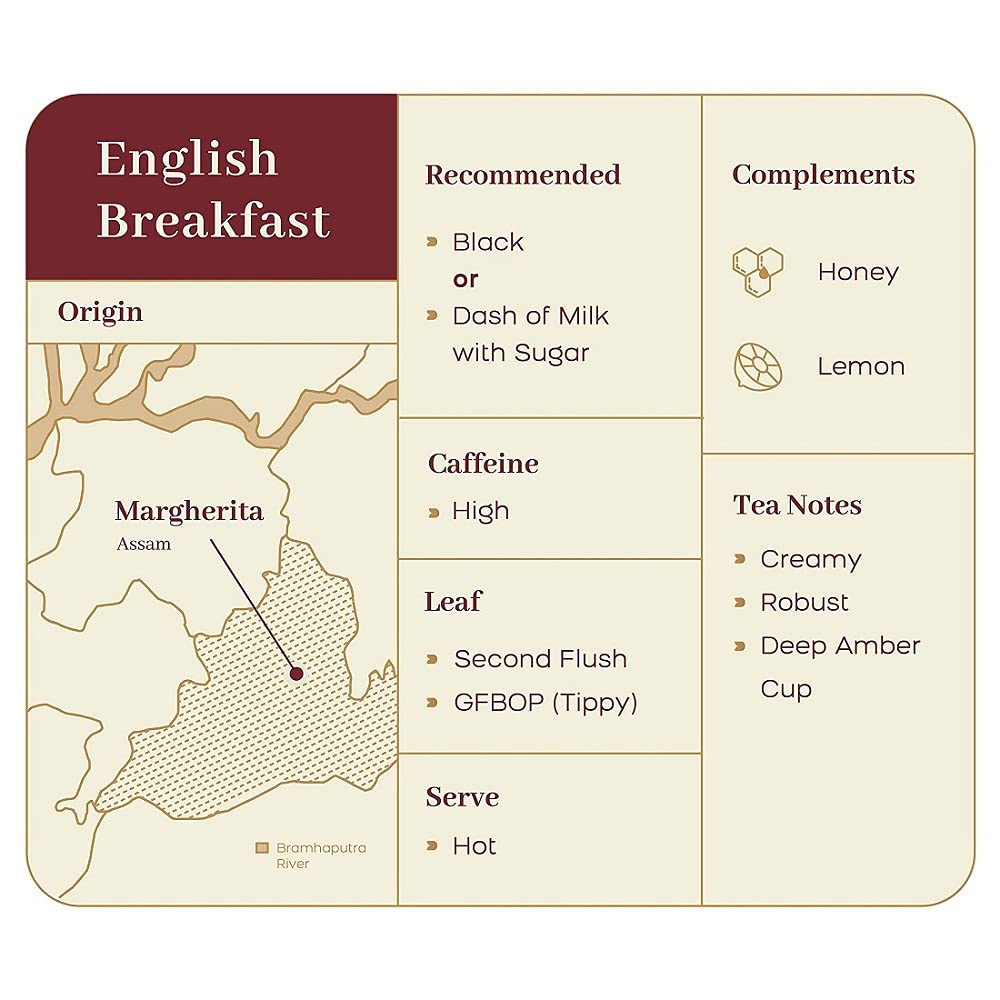 McLEOD RUSSEL 1869 English Breakfast|100 Gram|Daily Black Tea|Strong & Robust Blend|Farm Fresh Loose Leaf|40+ Cups