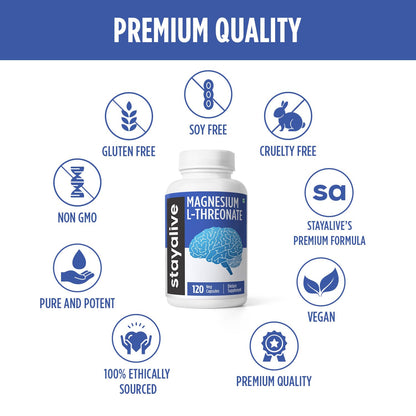 STAY ALIVE Pure Magnesium L-Threonate Supplement, High Absorption, 120 Chelated Capsules with Elemental Magnesium Powder, Non-GMO & Gluten Free L-Threonate Complex Supports Brain Health and Cognitive Function for Women and Men