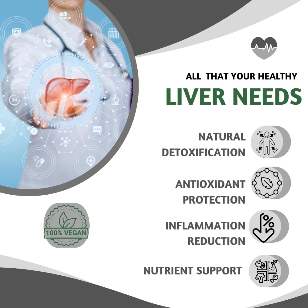 Pure Nutrition Milk Thistle Liver Detox Supplement - 180 Tablets with N-Acetyl L-Cysteine (NAC), Curcumin, Amla & Vitamin C | Supports Liver Health, Fatty Liver Care | Natural Detoxification Formula