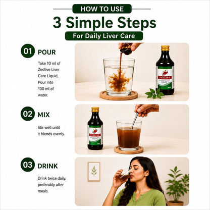 Zeslive Ayurvedic Liver Care Syrup | Herbal Liver Support | 200 ml