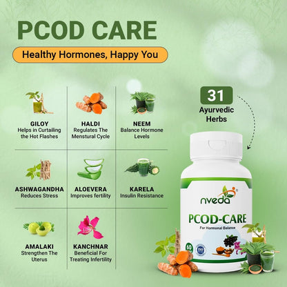Nveda Ayurvedic herbs based PCOS/PCOD Care Tablets, PCOS Supplements fo- image 5