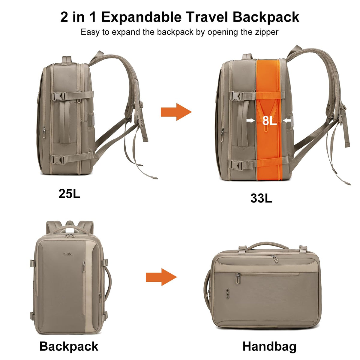 Chantria Ladies’ Travel Backpack | 33 Litres Expandable Capacity | Suitable Laptop Compartment | 180° Full-Zip Opening | Waterproof Toiletry Pouch | 2-in-1 Convertible Office & Travel Bag Khaki