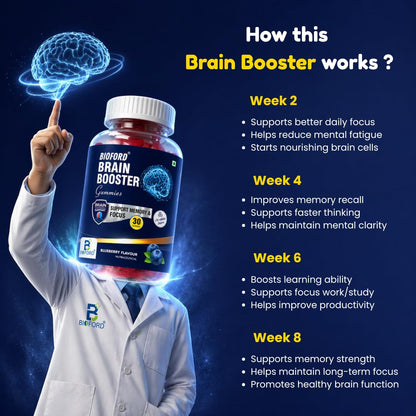 Bioford Brain Booster Gummy Bacopa Monnieri Boosts Memory, Focus & Concentration Brain Fog Support Improve Quality of Life Bacopa monneieri