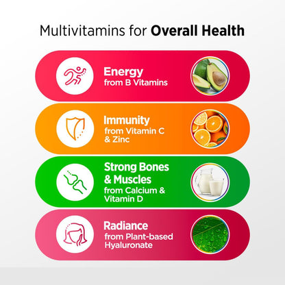 ATOROZ Multivitamin for Men and Women Daily Multivitamins & Multiminerals with Vitamin B12, Zinc & More Essential Vitamins for Men(Pack Of 3) 45 Tablets