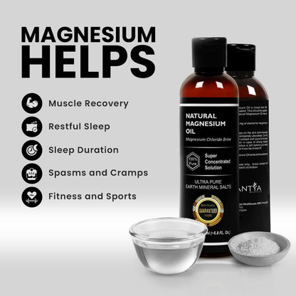 ANANTYA NATURAL MAGNESIUM OIL | Topical Magnesium Oil for feet, Sleep Support, Pain Relief & Muscle Recovery | Magnesium Oil 50ml
