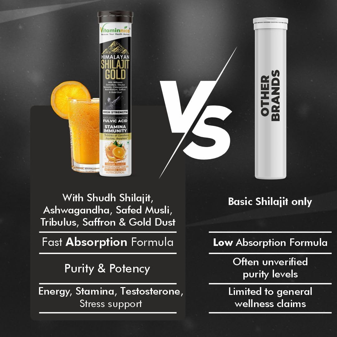 Vitaminnica Himalayan Shilajit Gold Effervescent Tablets, Orange Flavour, High Strength Fulvic Acid, Stamina & Immunity Support, 20 Count (Pack of 2)