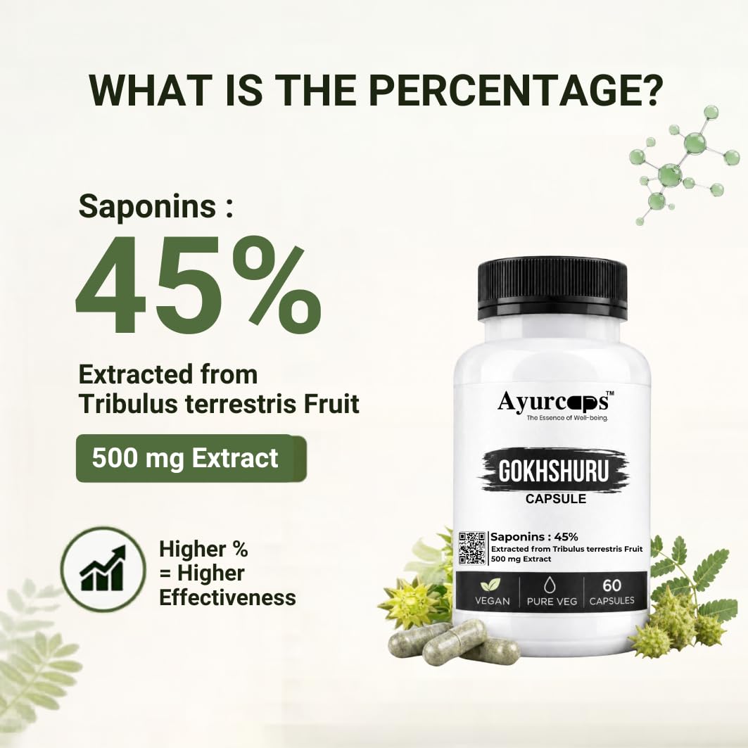 Ayurcaps Gokhshuru Capsules (Tribulus Terrestris) | Ayurvedic Supplement For Men, Women | Supports Energy, Stamina & Active Daily Routine | Plant-based Veg Capsules For Wellness Support | 60 Capsules