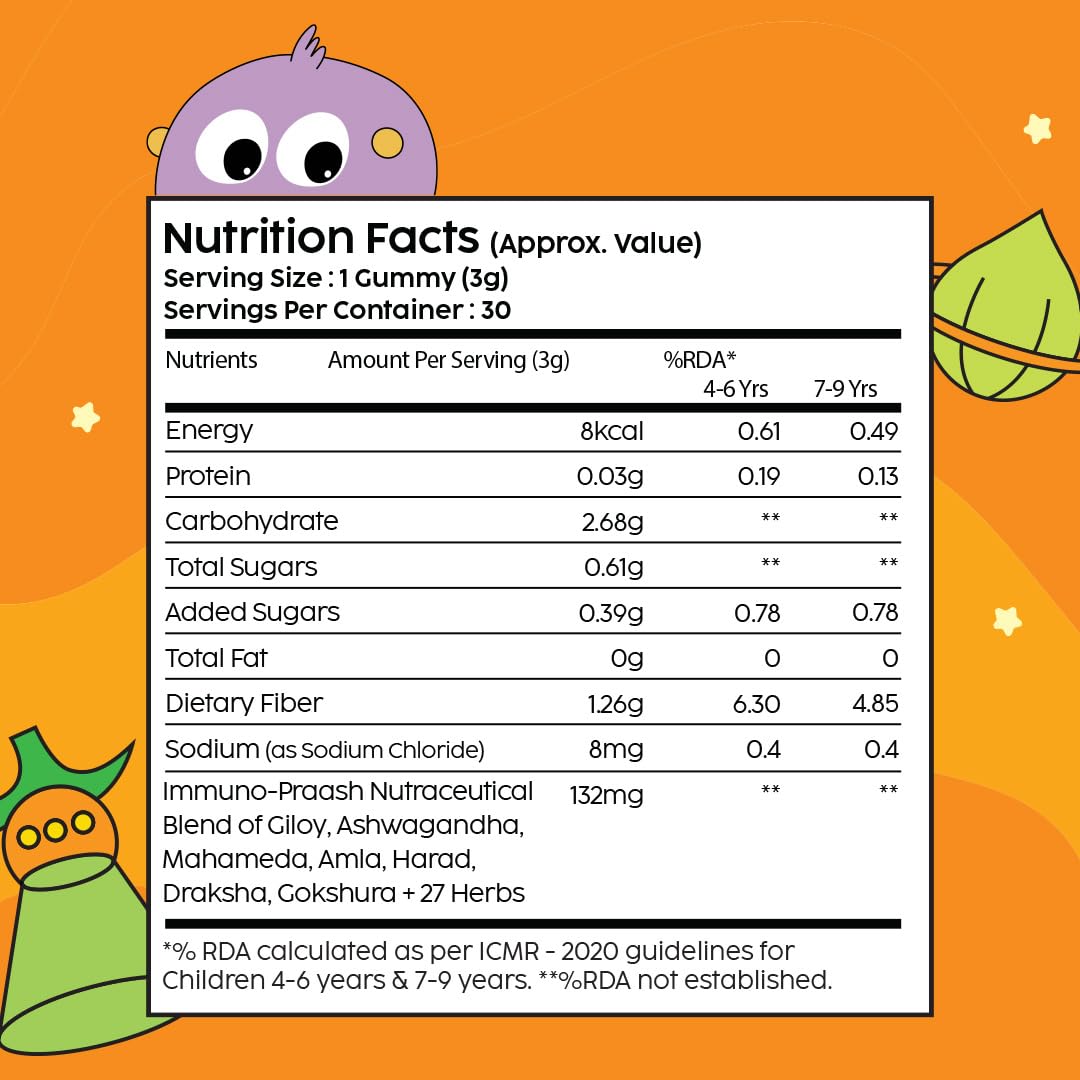 PLIX - THE PLANT FIX Kids ChyawanBoost Gummies | Helps Boost Immunity & Supports Digestion | with 34 Herbs | Amla & Ashwagandha Extract | Daily Use | 30 gummies