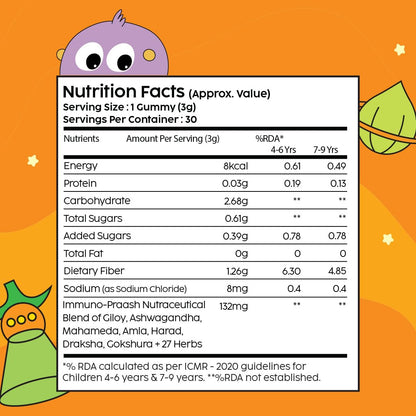 PLIX - THE PLANT FIX Kids ChyawanBoost Gummies | Helps Boost Immunity & Supports Digestion | with 34 Herbs | Amla & Ashwagandha Extract | Daily Use | 30 gummies