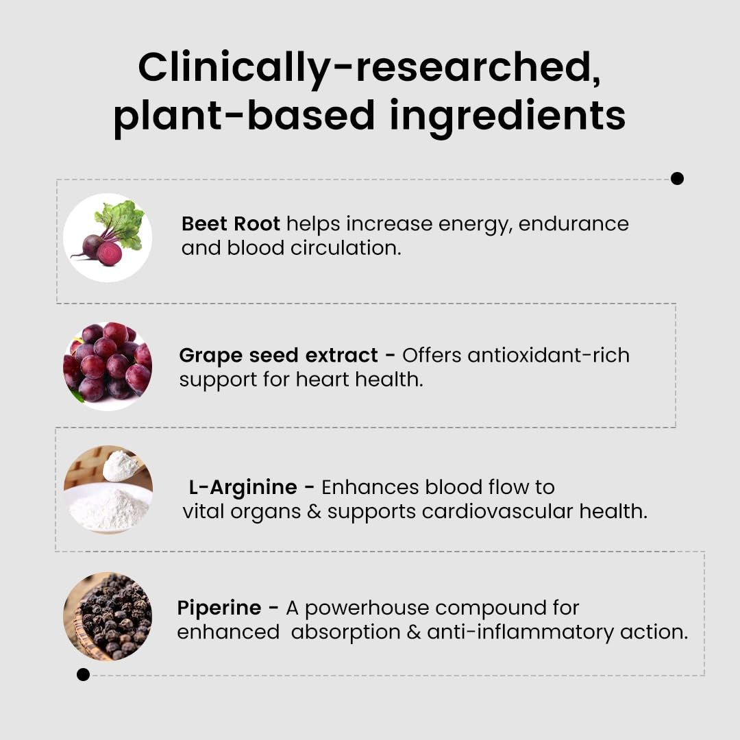 Rooted Active's PowerBeets - Beet Root Capsules, Helps Support Nitric Oxide Production, Blood Pressure, Heart Health, Contains Non-GMO Beetroot Powder, Grape Seed Extract (60 Caps)