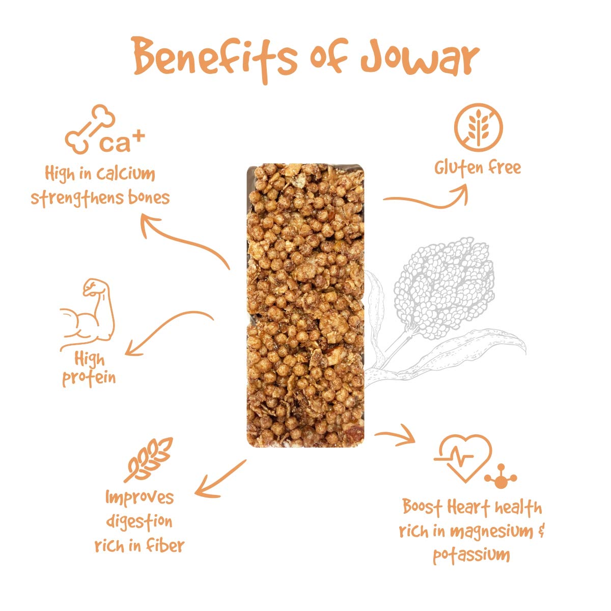 Eat Anytime Mindful Superfood Energy Jowar Bar | Gluten Free & High Fib- image 5