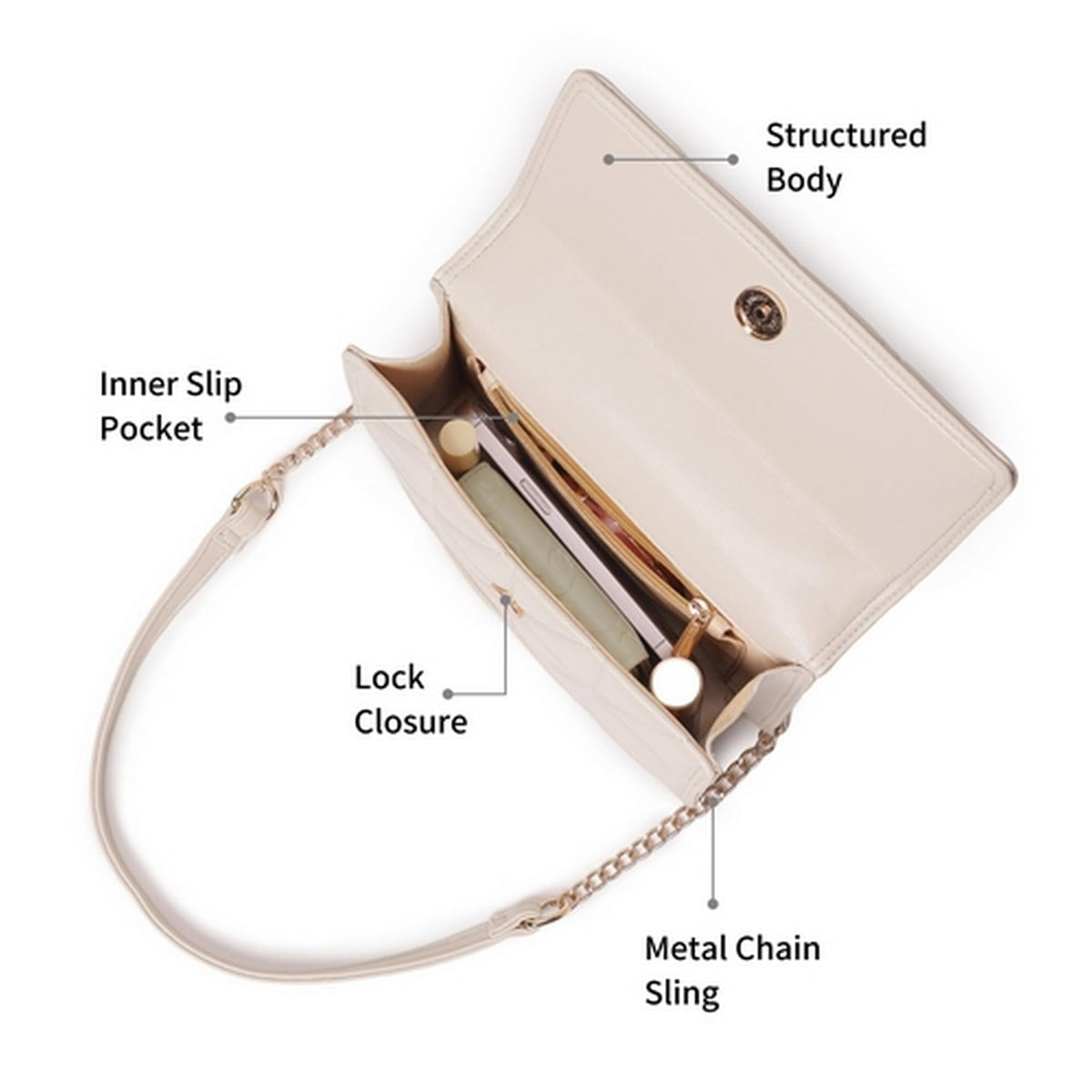 Fastrack Trendy White Sling Bag with Adjustable Straps | Faux-Leather Women's Handbags | Sling for Casual Carry | Sling for Casual Carry
