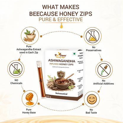 BeeCause Ashwagandha Infused Honey Zips (30 Zips) | Ayurvedic Stress Relief Honey | Ashwagandha Honey Sticks for Relaxation, Focus, Energy, Stamina & Immunity | Travel Friendly | 240g