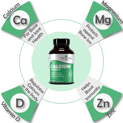 End2End Nutrition Calcium Tablets for Men and Women with Magnesium Zinc Vitamin D for complete bone health & Joint Support - 60x2 Tablets