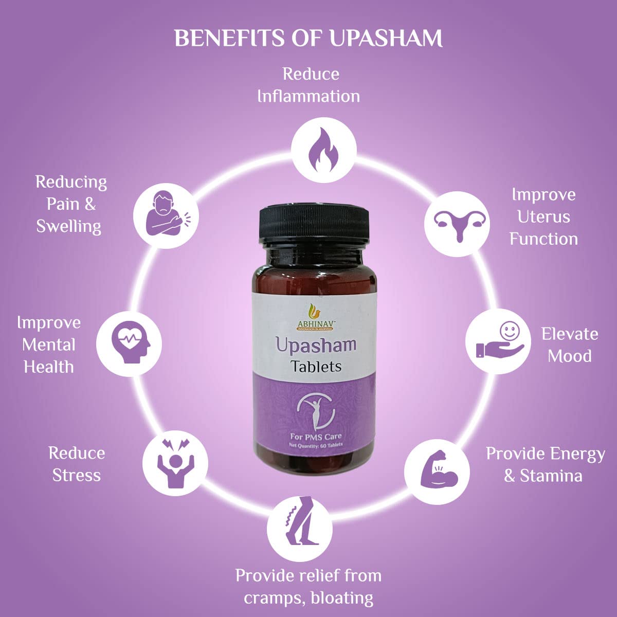 Abhinav Upasham PMS Relief from Period Cramp, Mood Swings, Headache, Bloating, Acne | Stress Free Periods Lifelong Nutritional Supplement