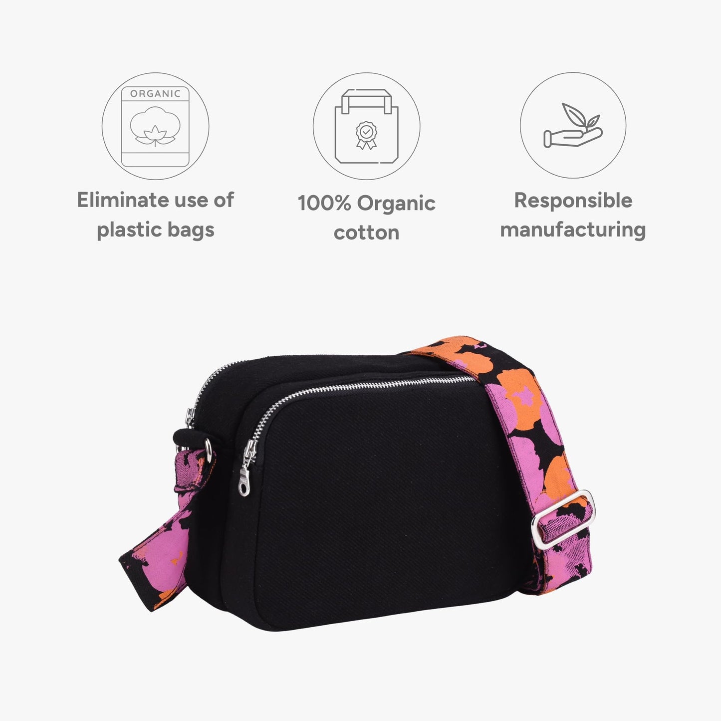 Eco Right Crossbody Box Sling Bags for Women & Men, Canvas Sling Bag for Women Stylish Crossbody Bag with Adjustable Strap