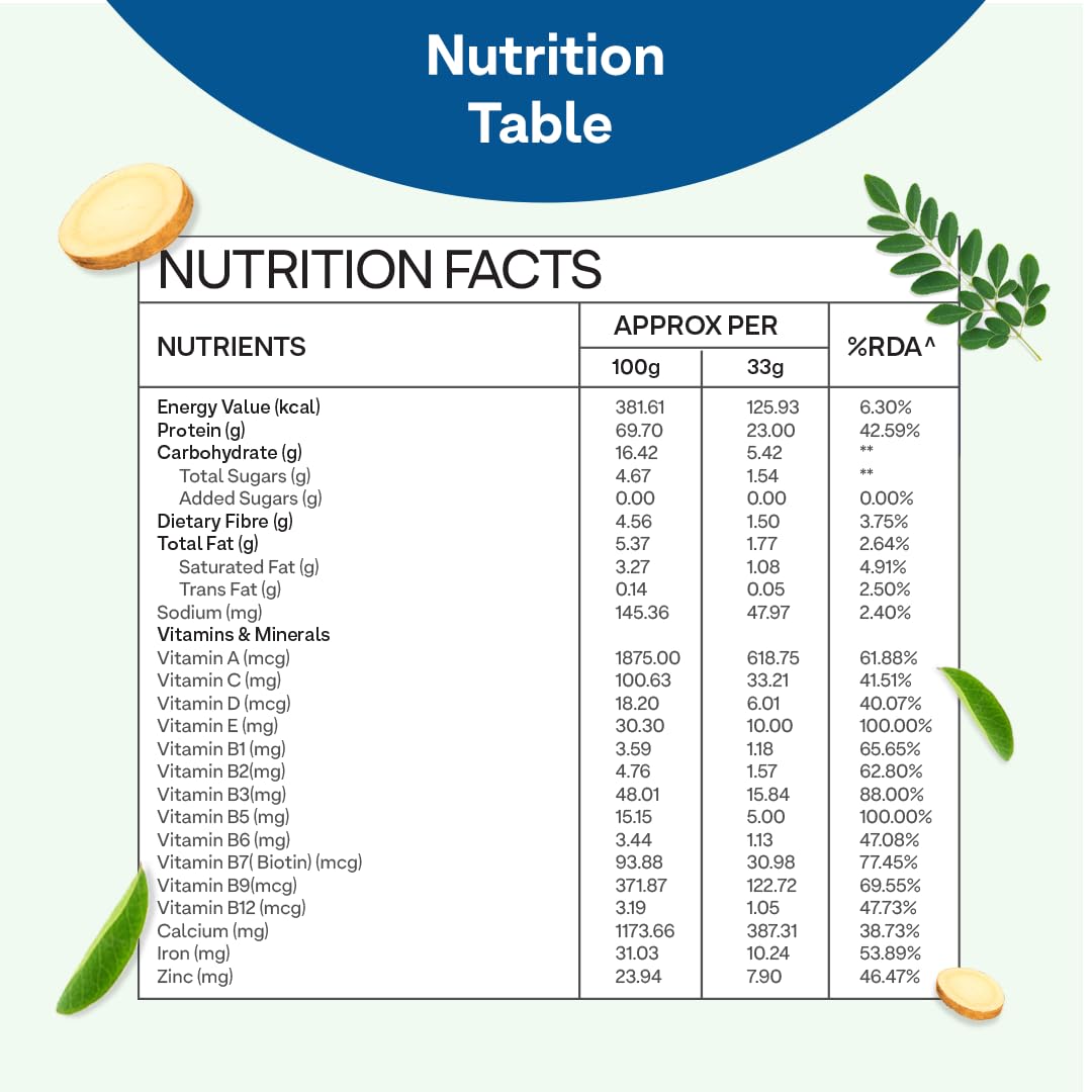 OZiva Protein & Herbs for Men (Banana Caramel) Clean Protein, Shatavari- image 6