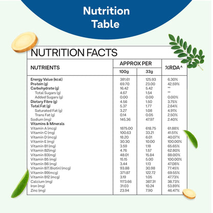 OZiva Protein & Herbs for Men (Banana Caramel) Clean Protein, Shatavari- image 6