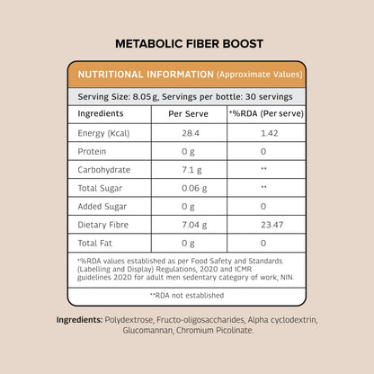 The Good Bug |Smooth Move |Probiotics +Fiber Boost| Pre & Probiotic Supplement for Men & Women |15 Days Pack,Powder