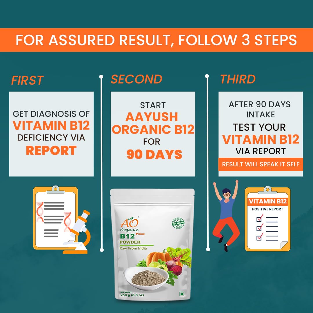 AAYUSH ORGANIC Vitamin B 12 POWDER For Men & Women | Plant Based Vitamin B12 Supplement Helps In Leg Pain, Numbness, Constipation, Memory Loss And Weakness