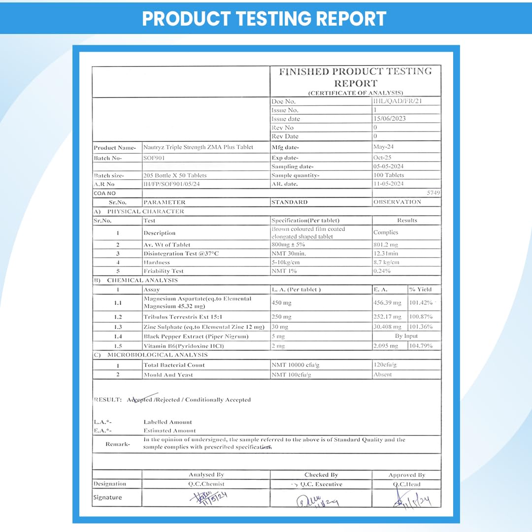 Naturyz Triple Strength ZMA Plus, 5-in-1 Muscle Strength & Nightime Recovery Support Supplement with 450 mg Magnesium Aspartate, Tribulus, Zinc, B6, Black Pepper for Men & Women - 50 Tablets