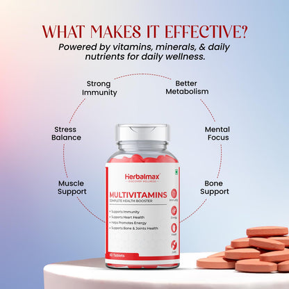 Herbal Max Multivitamin Tablets – 120 Tablets (Pack of 2) | With Zinc, Vitamin C, D3 & Multiminerals | Daily Immunity, Energy & Antioxidant Support | For Men & Women